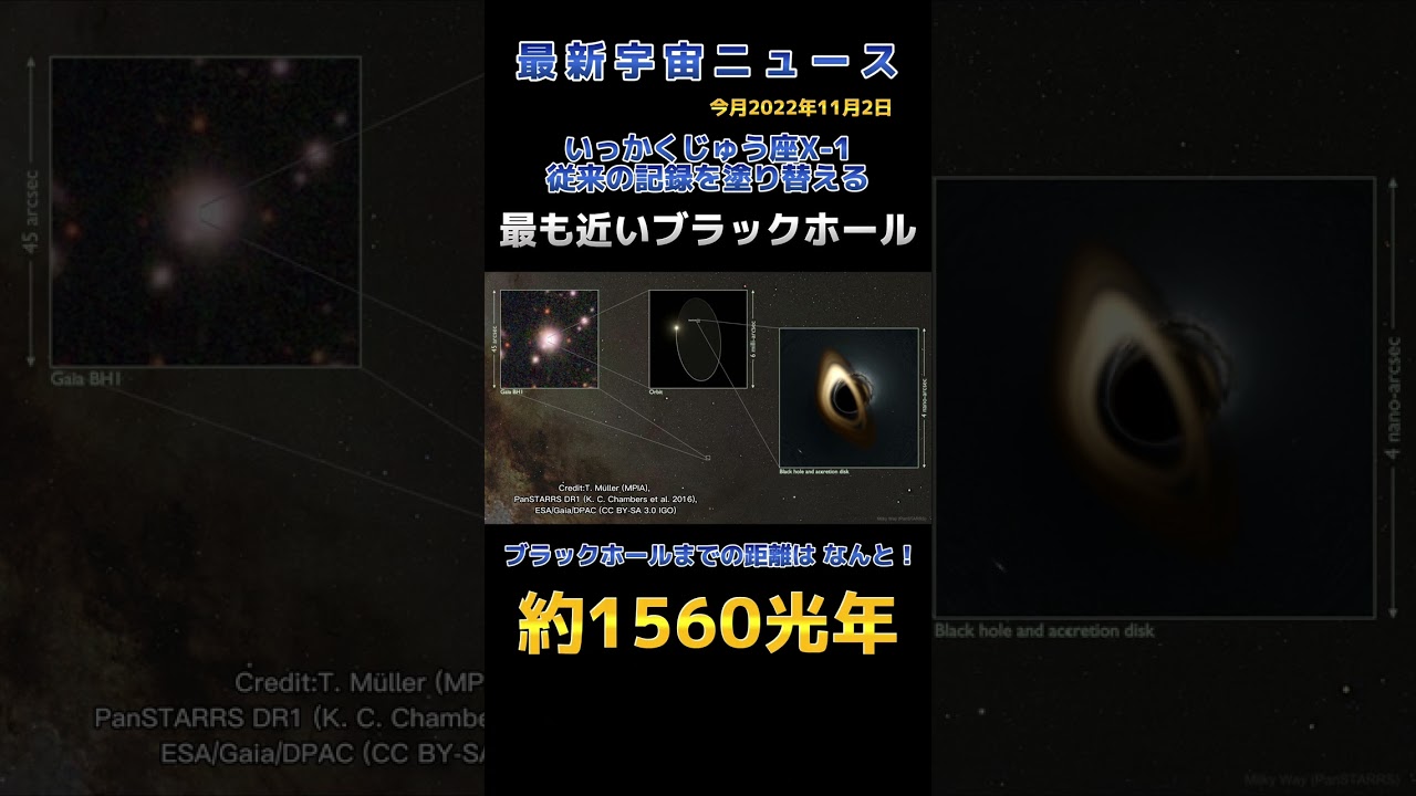観測史上最も近くでブラックホールを新発見！ #shorts