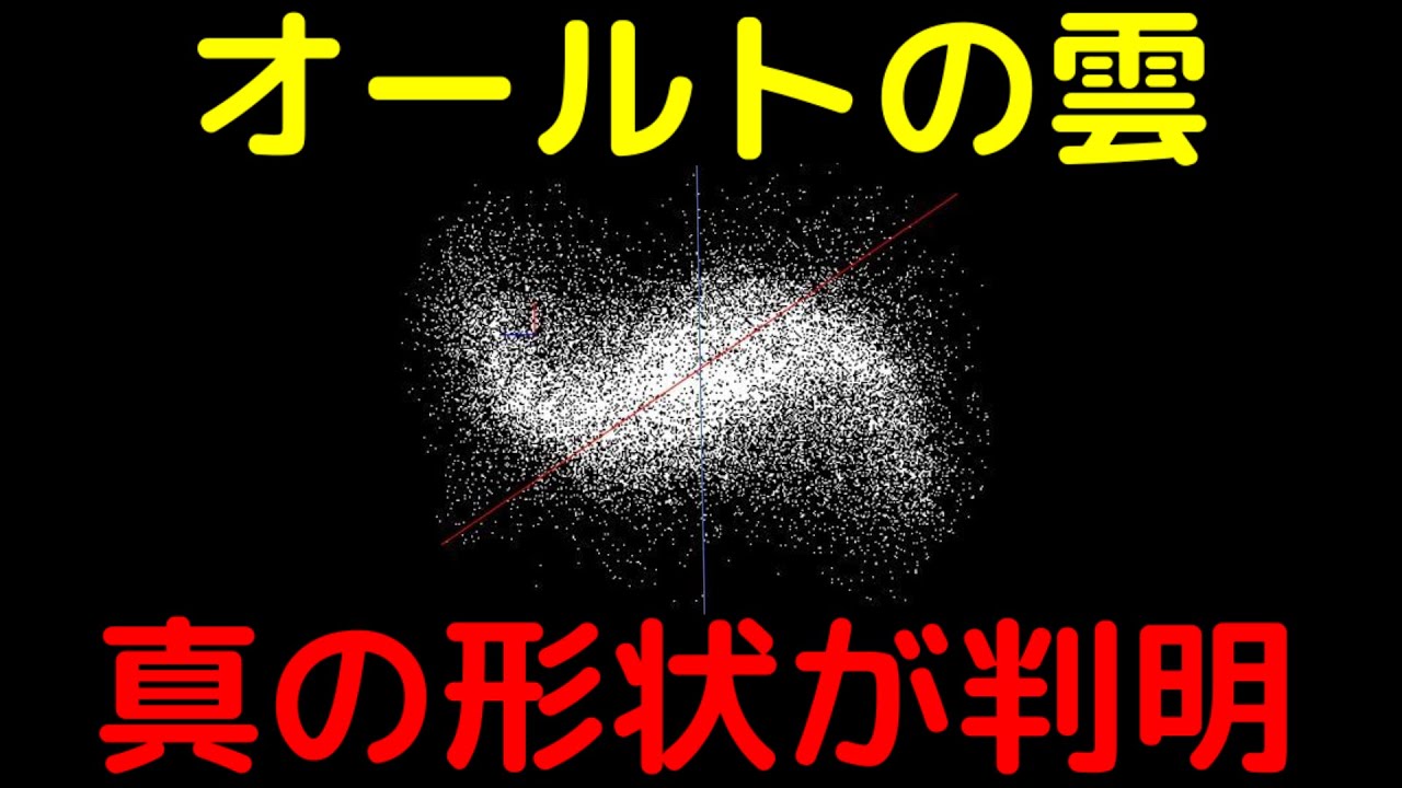オールトの雲は銀河のような螺旋の腕を持っていると判明！？