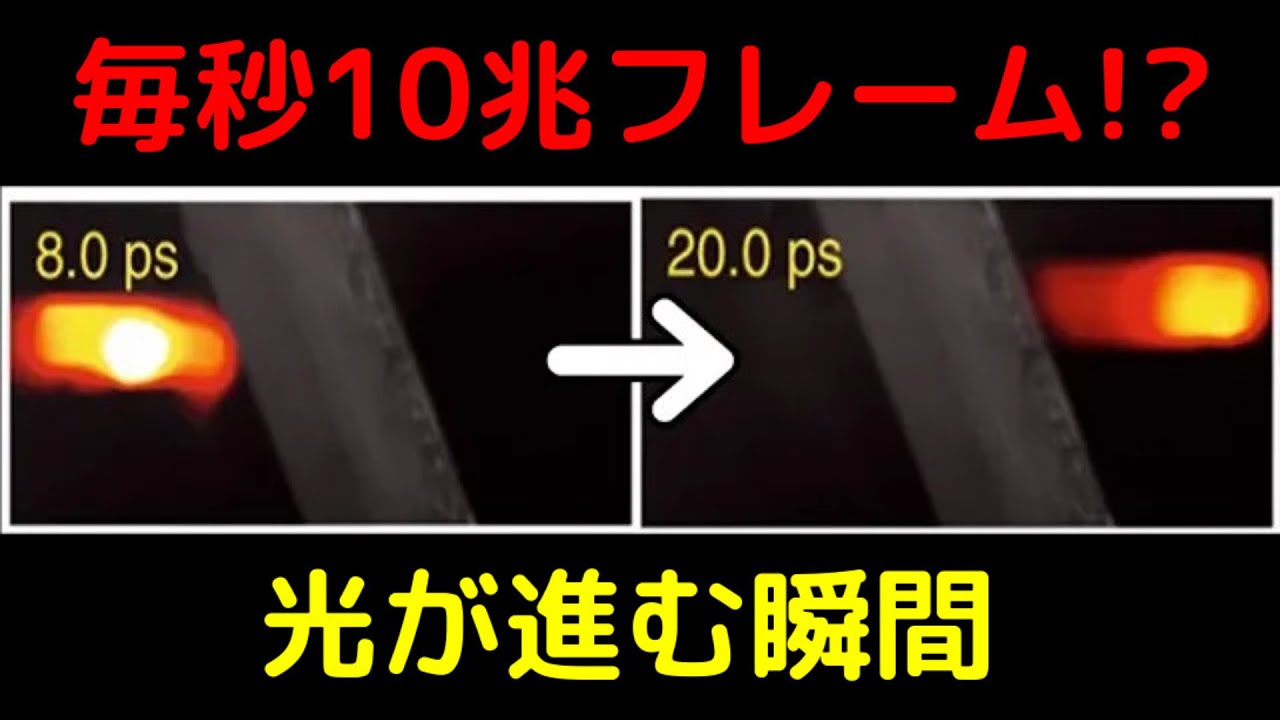 【総集編】「光」の奇妙すぎる性質と、最新技術で解明された新事実