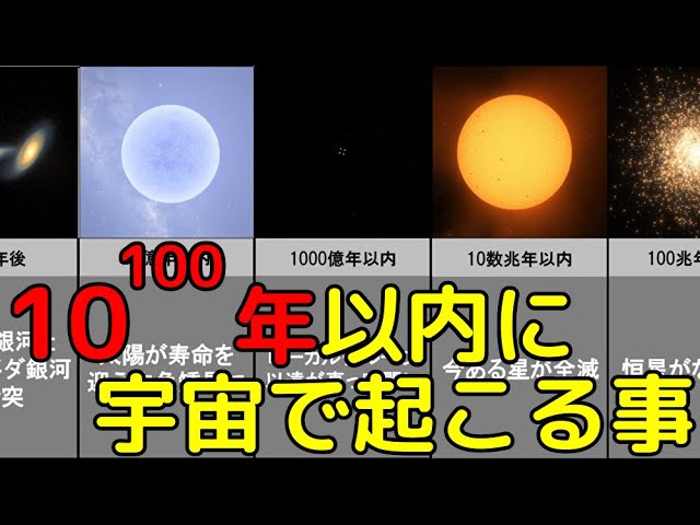 宇宙で今後１グーゴル年以内に起こることがヤバすぎる