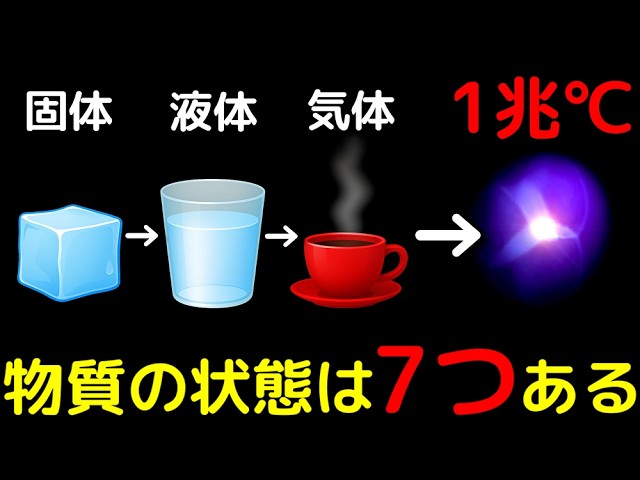 極限環境にしか存在しない…物質の「7つの状態」がヤバイ