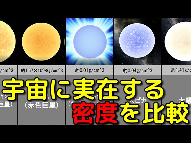【比較】宇宙に実在する様々な天体の「密度」