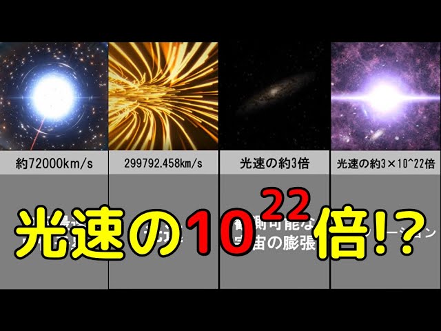 宇宙の天体や現象を速度・エネルギー・温度など様々な角度から比較してみた【総集編】