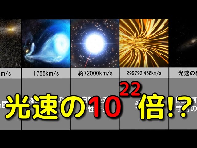 【比較】宇宙に実在する様々な「速度」