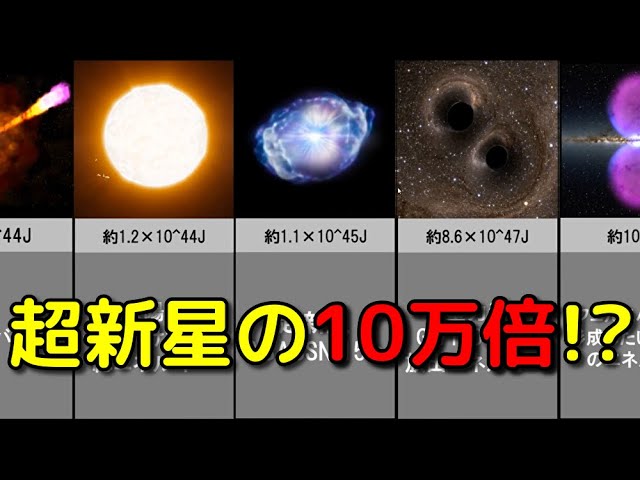 【比較】宇宙に実在する様々な「エネルギー」