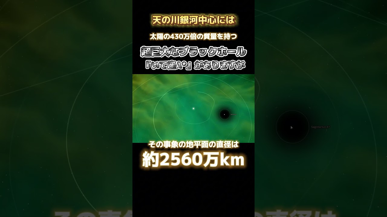 宇宙最大のブラックホール有力候補「TON 618」の桁違いの巨大さ #shorts