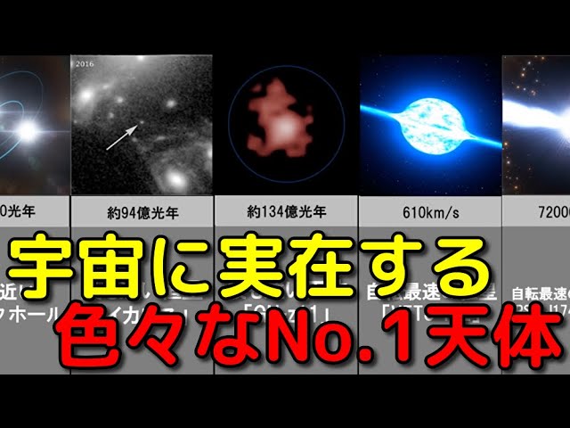 宇宙に実在する「最も○○な天体」をまとめてみた