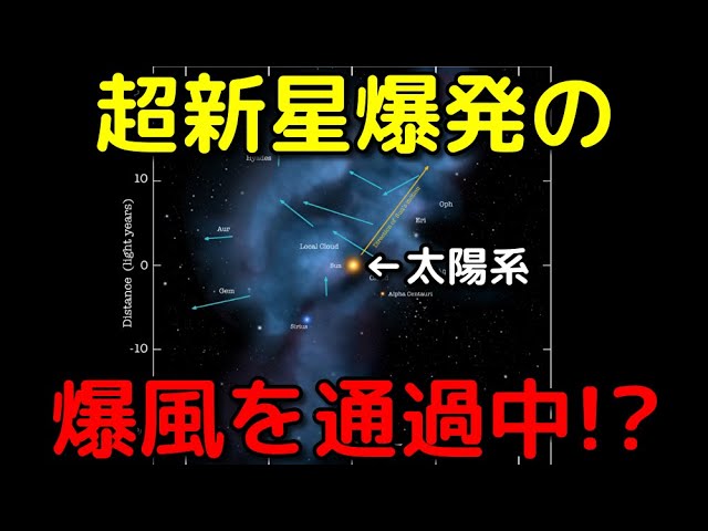 地球は今この瞬間も超新星爆発の残骸の中を通過中!?