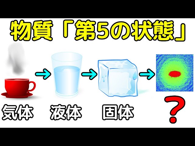 絶対零度付近まで冷やすと出現！「物質第5の状態」がヤバイ