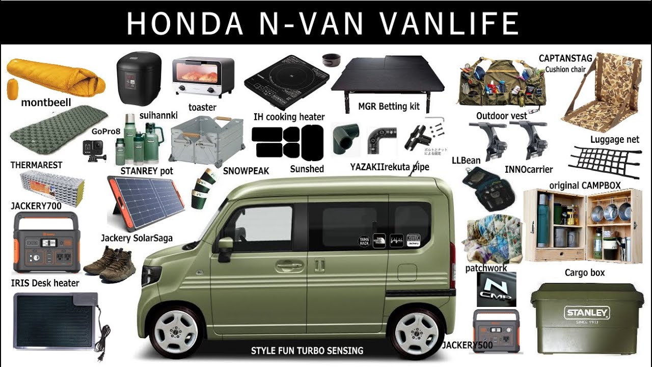 湖の側で車中泊 Jackery