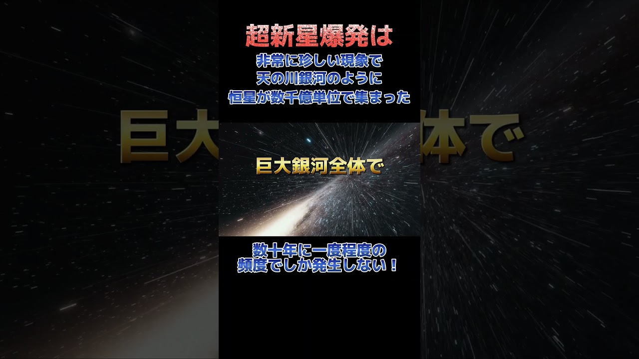 超新星爆発の瞬間を史上初観測！ #shorts