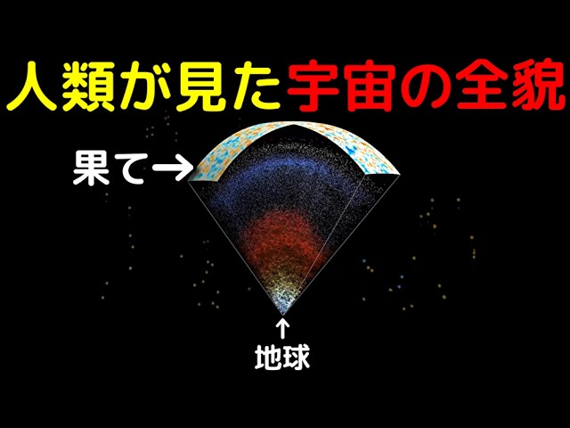 観測で描いた7つの「最高の地図」で宇宙の全貌に迫る