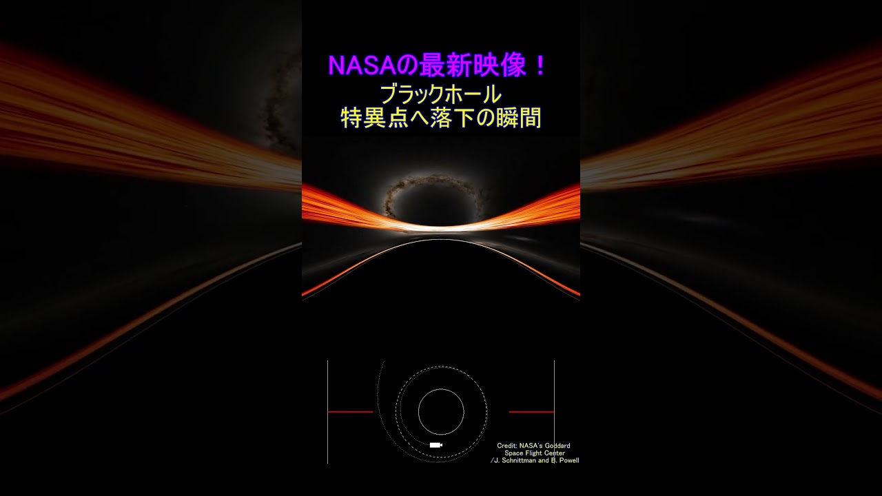 NASAの最新映像！巨大ブラックホール突入の瞬間 #shorts