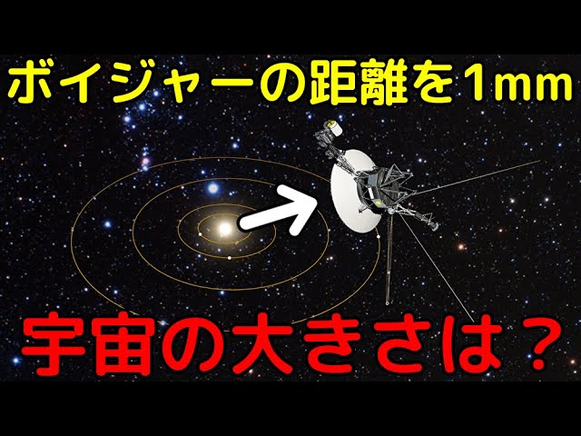 人類は宇宙の何％まで届いた？最遠の人工物ボイジャーまでの距離を1㎜として宇宙の広さを検証してみた