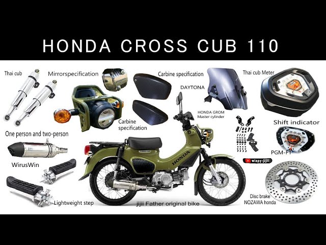 クロスカブで行こ～ぅ　CC110を買った、いじった、乗った。